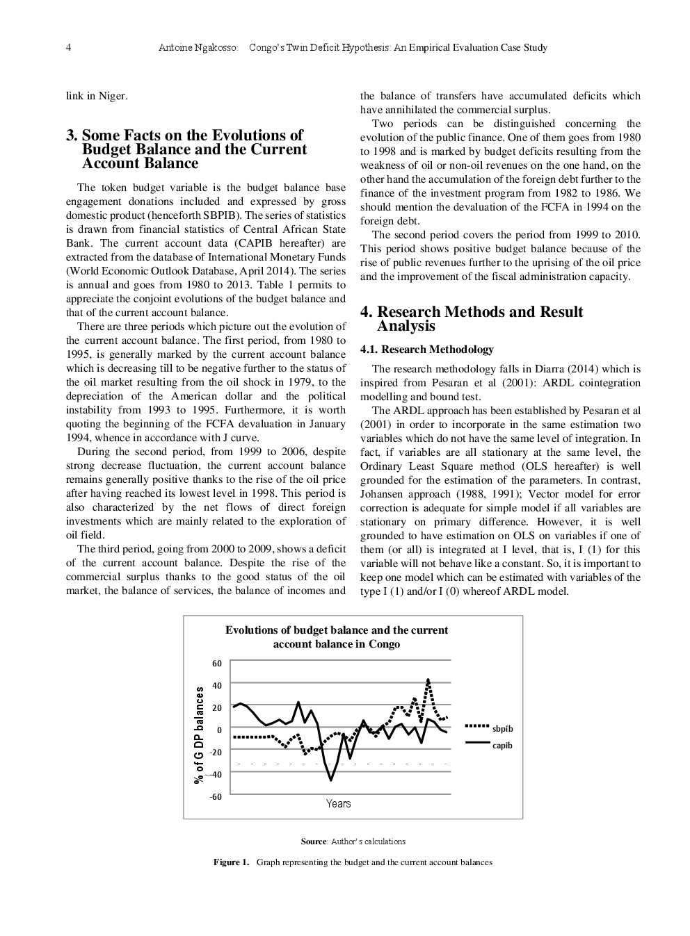Congo's Twin Deficit Hypothesis An Empirical Evaluation Case Study - Page 5