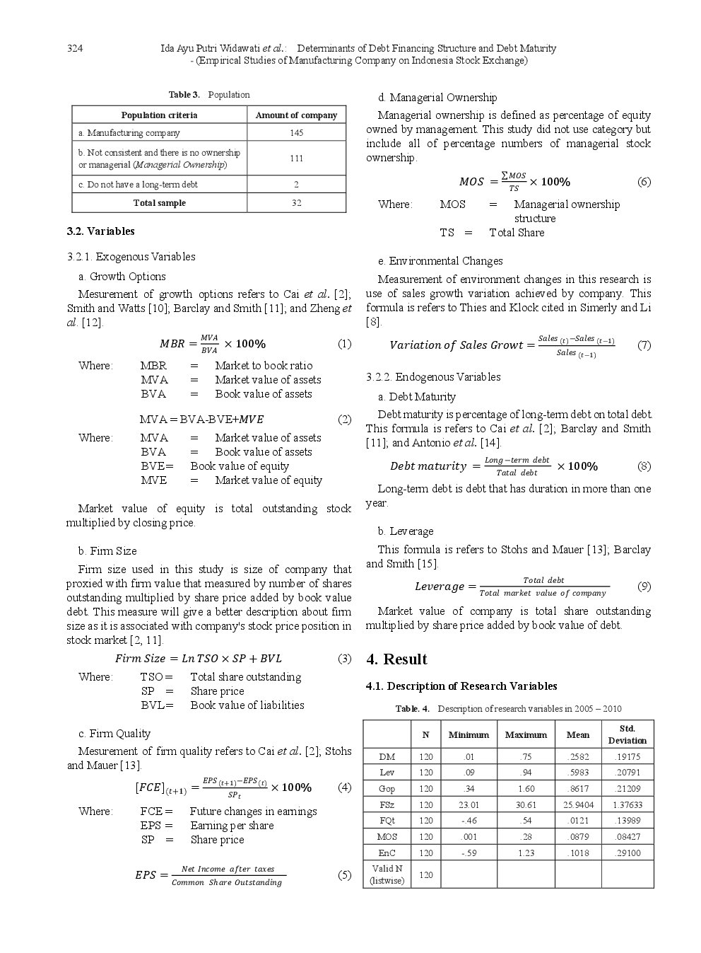 Determinants Of Debt Financing Structure And Debt Maturity - (Empirical Studies Of Manufacturing Company On Indonesia Stock Exchange) - Page 5
