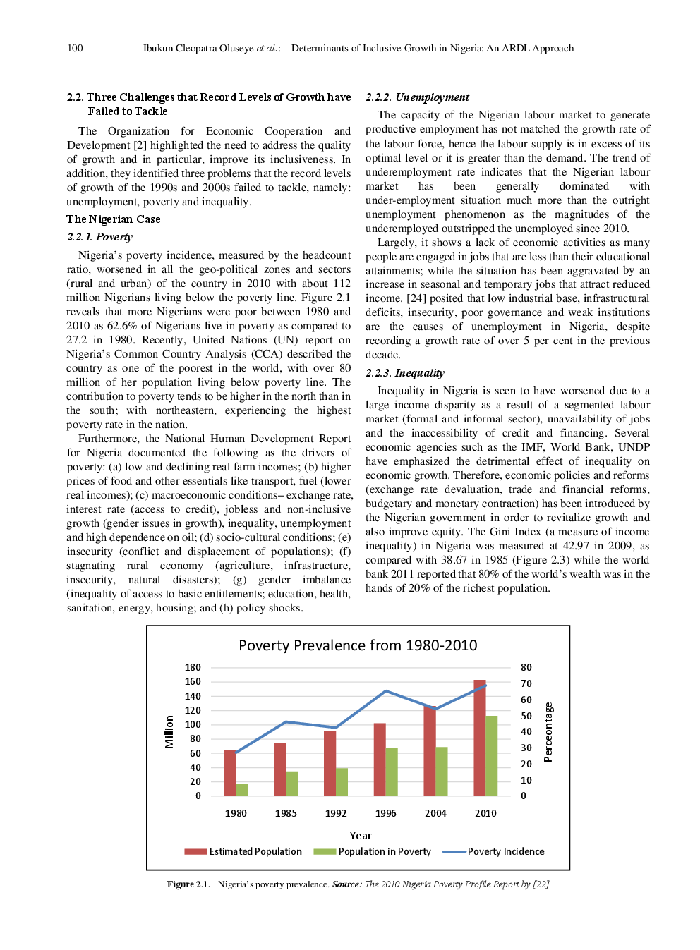 Determinants Of Inclusive Growth In Nigeria An ARDL Approach - Page 5