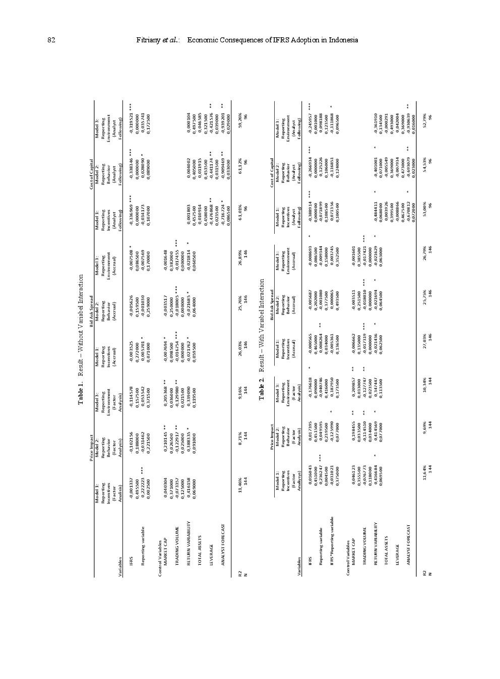 Economic Consequences Of IFRS Adoption In Indonesia - Page 5