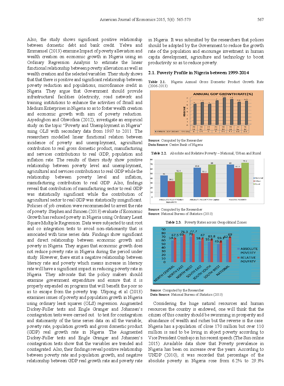 Empirical Assessment Of Economic Growth On Poverty Reduction In Nigeria - Page 4