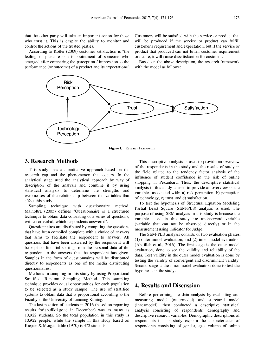 Entrepreneurship Of Local Student Online Shopping Behavior Perspective - Page 4