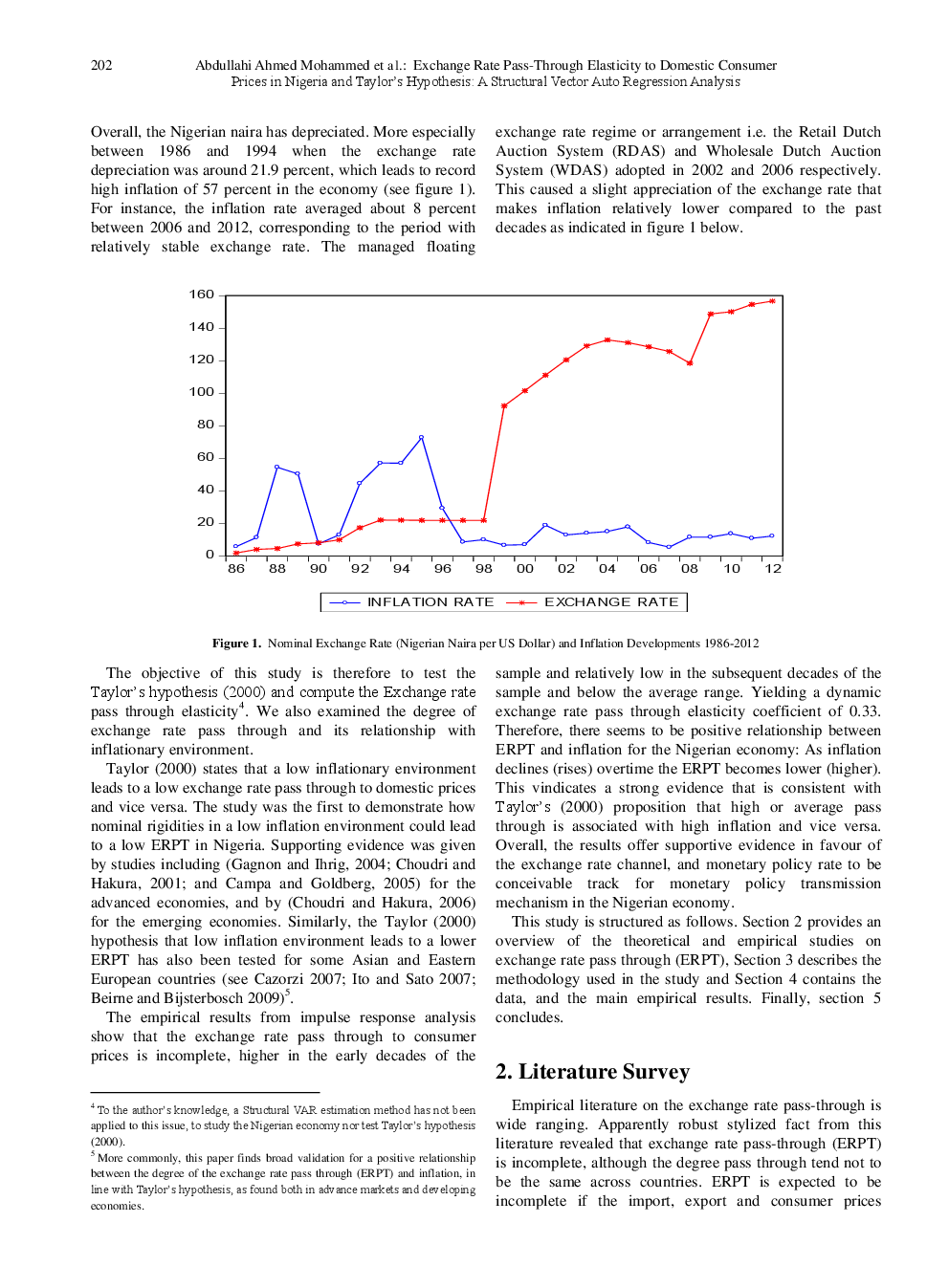 Exchange Rate Pass-Through Elasticity To Domestic Consumer Prices In Nigeria And Taylor's Hypothesis A Structural Vector Auto Regression Analysis - Page 3