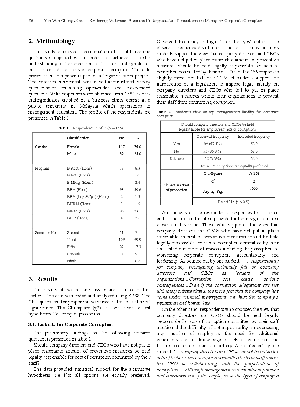 Exploring Malaysian Business Undergraduates' Perceptions On Managing Corporate Corruption - Page 3