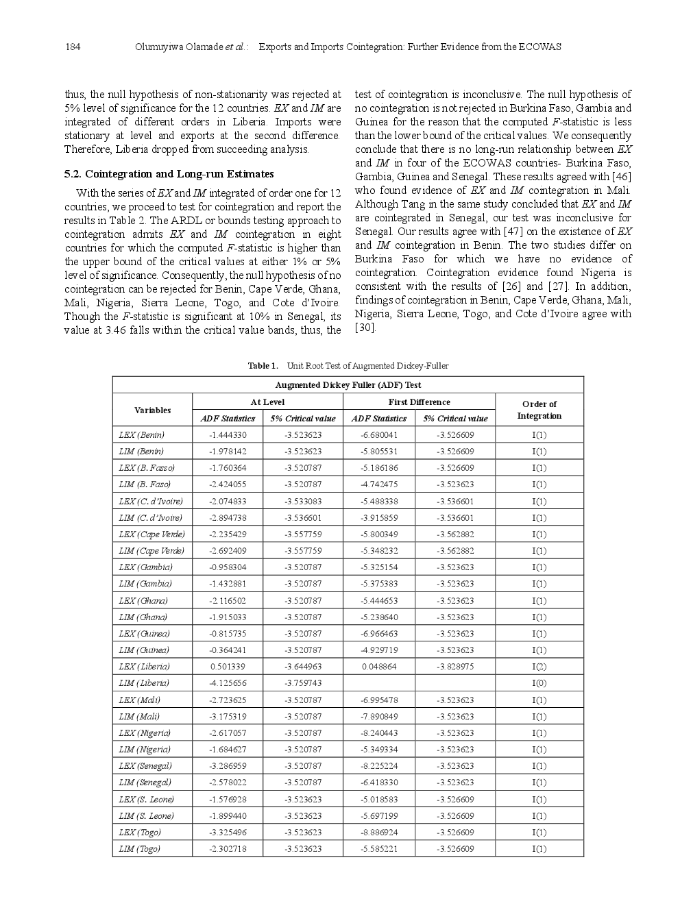 Exports And Imports Cointegration Further Evidence From The ECOWAS - Page 5