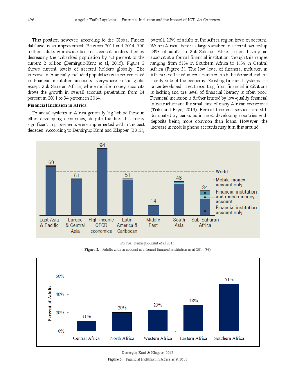 Financial Inclusion And The Impact Of ICT An Overview - Page 3