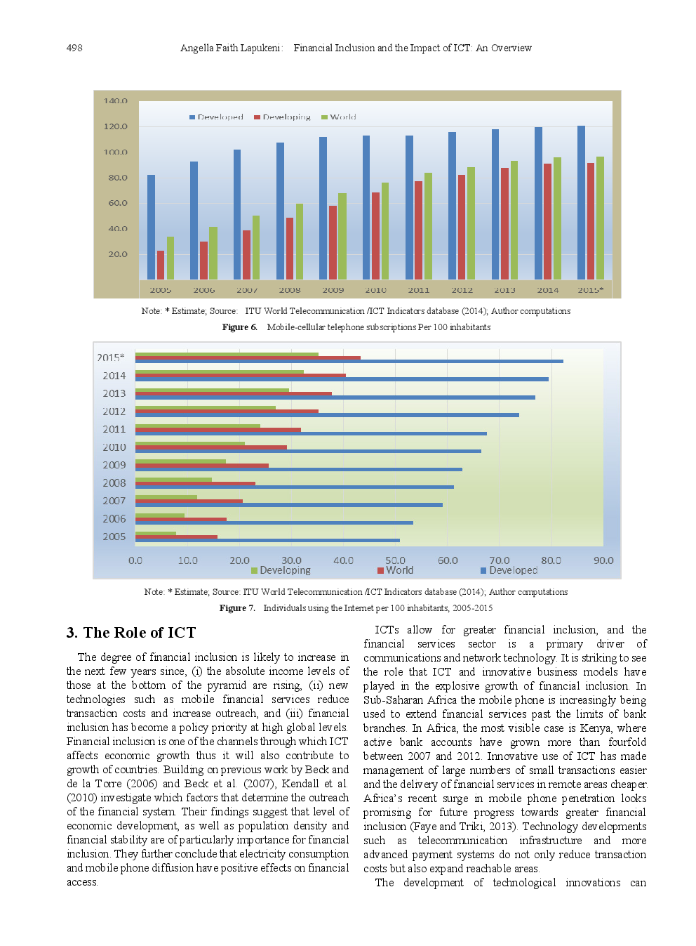 Financial Inclusion And The Impact Of ICT An Overview - Page 5