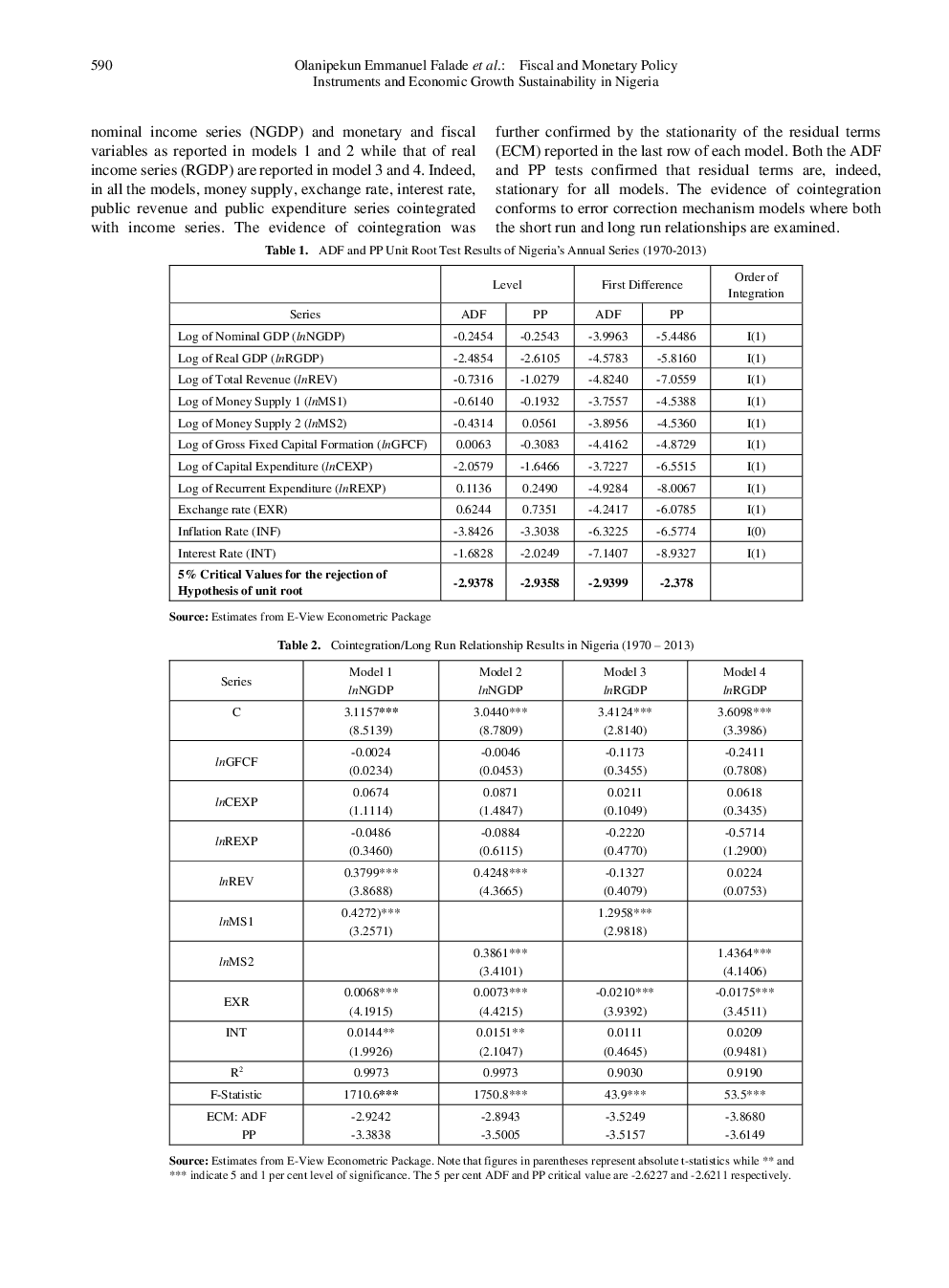 Fiscal And Monetary Policy Instruments And Economic Growth Sustainability In Nigeria - Page 5