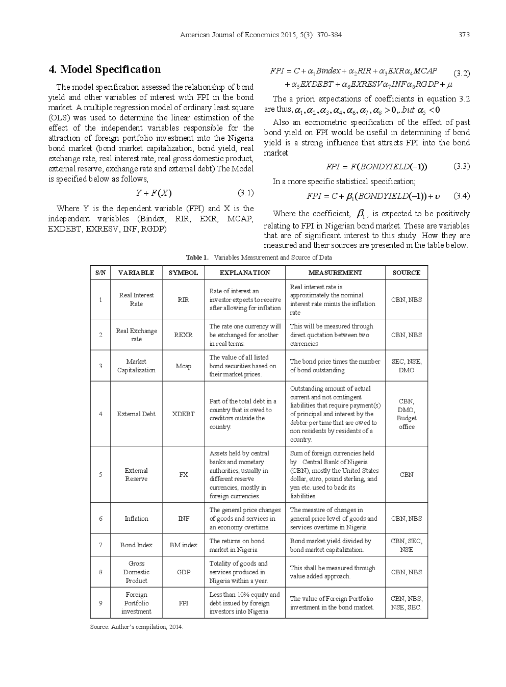 Foreign Portfolio Investment And Nigerian Bond Market Development - Page 5
