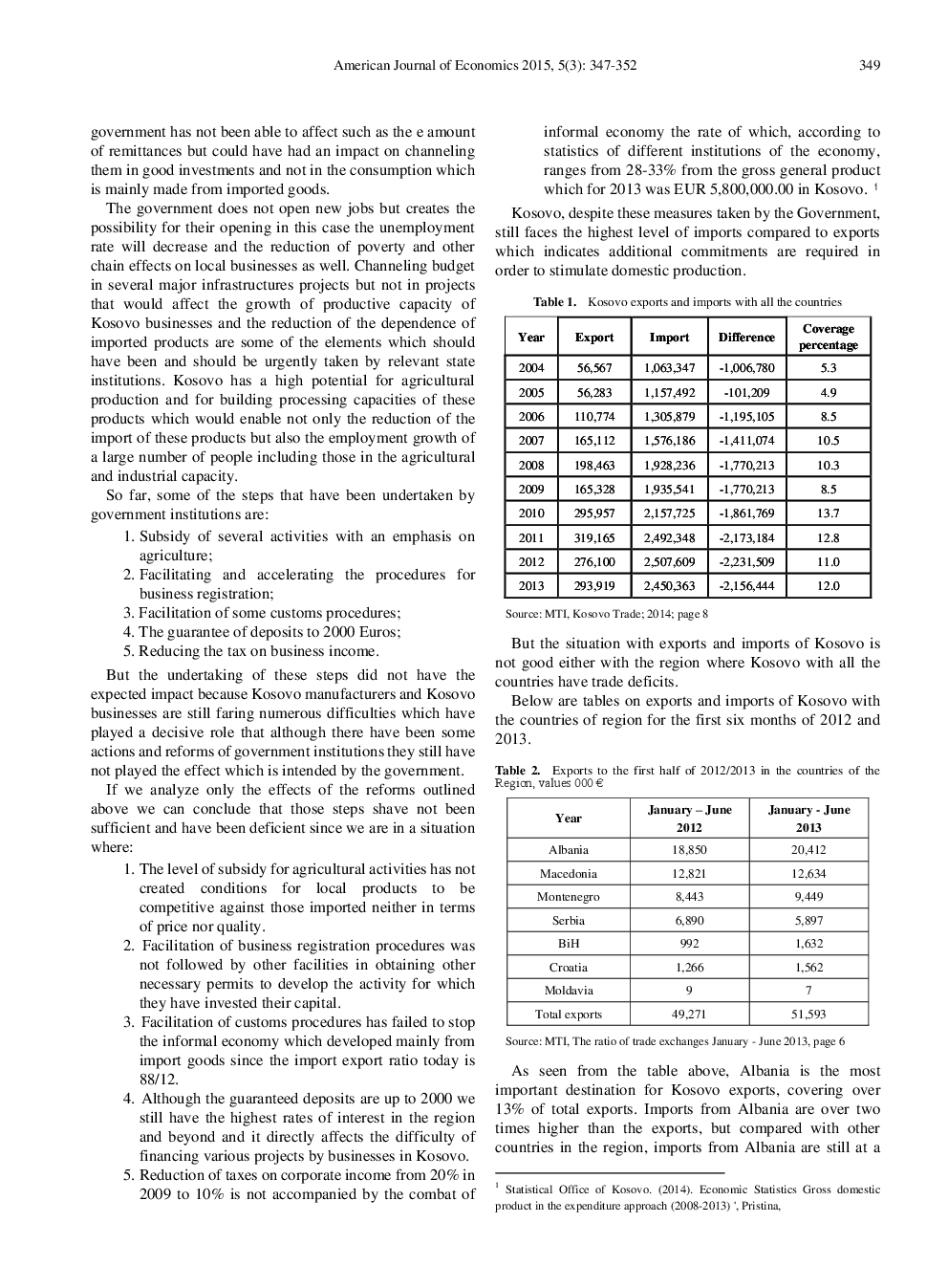 Impact Of Economic And Financial Crisis In Kosovo Businesses And Measures Undertaken By The Government - Page 4