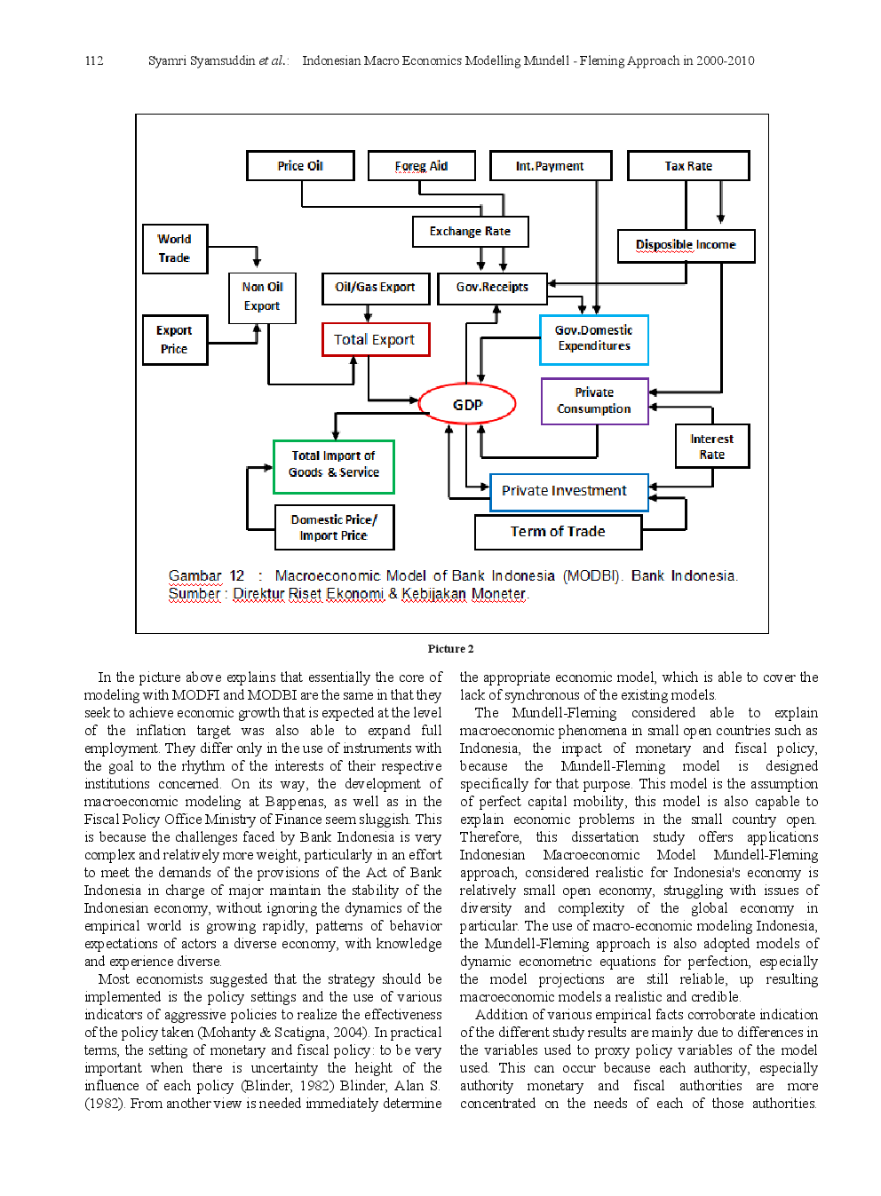 Indonesian Macro Economics Modelling Mundell - Fleming Approach In 2000 - 2010 - Page 4