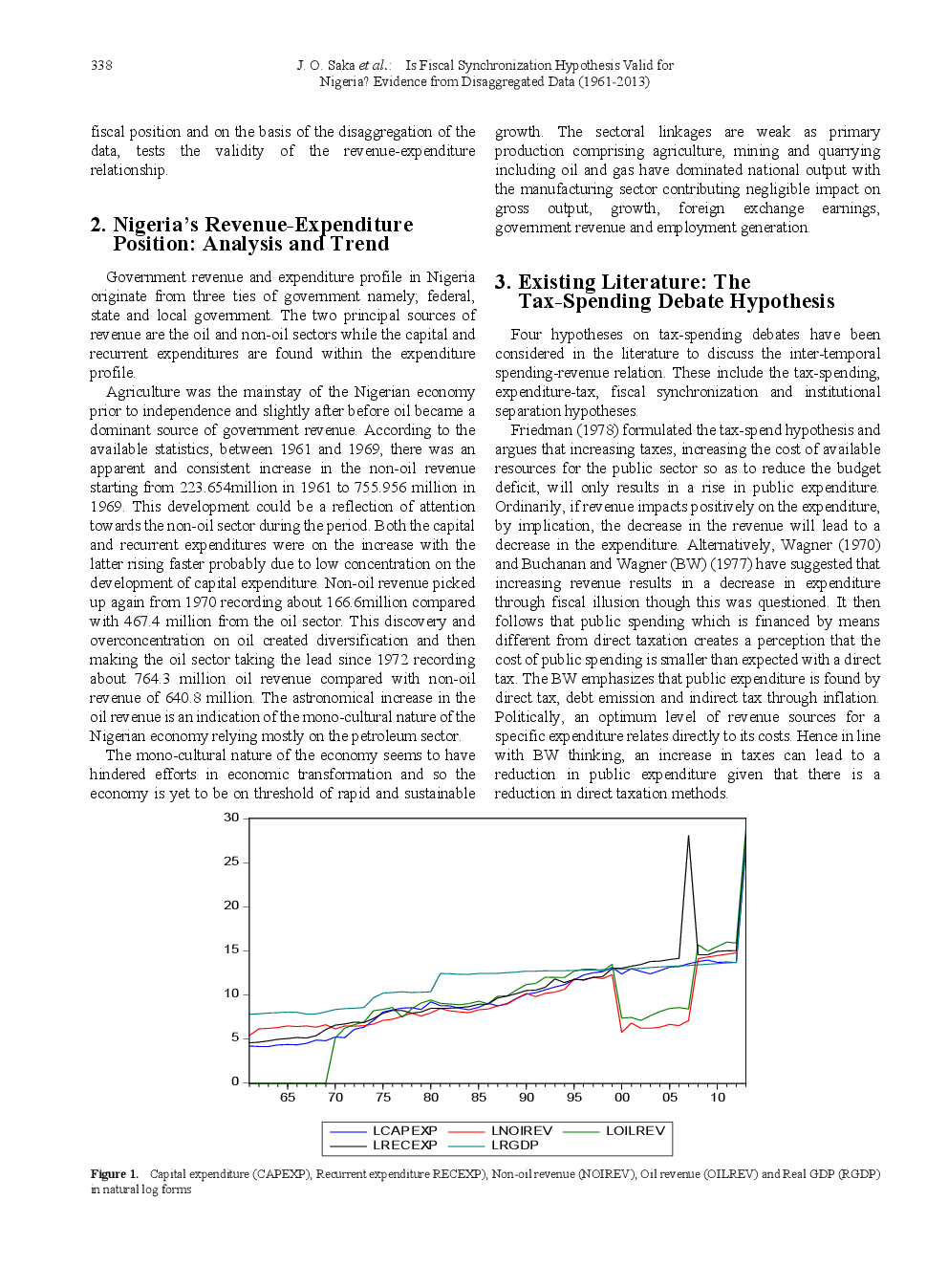 Is Fiscal Synchronization Hypothesis Valid For Nigeria Evidence From Disaggregated Data (1961 - 2013) - Page 3
