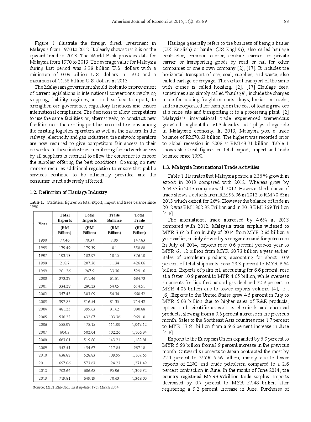 Issues And Barriers To Sustainable Growth Of Malaysian Haulage Industry - Page 3