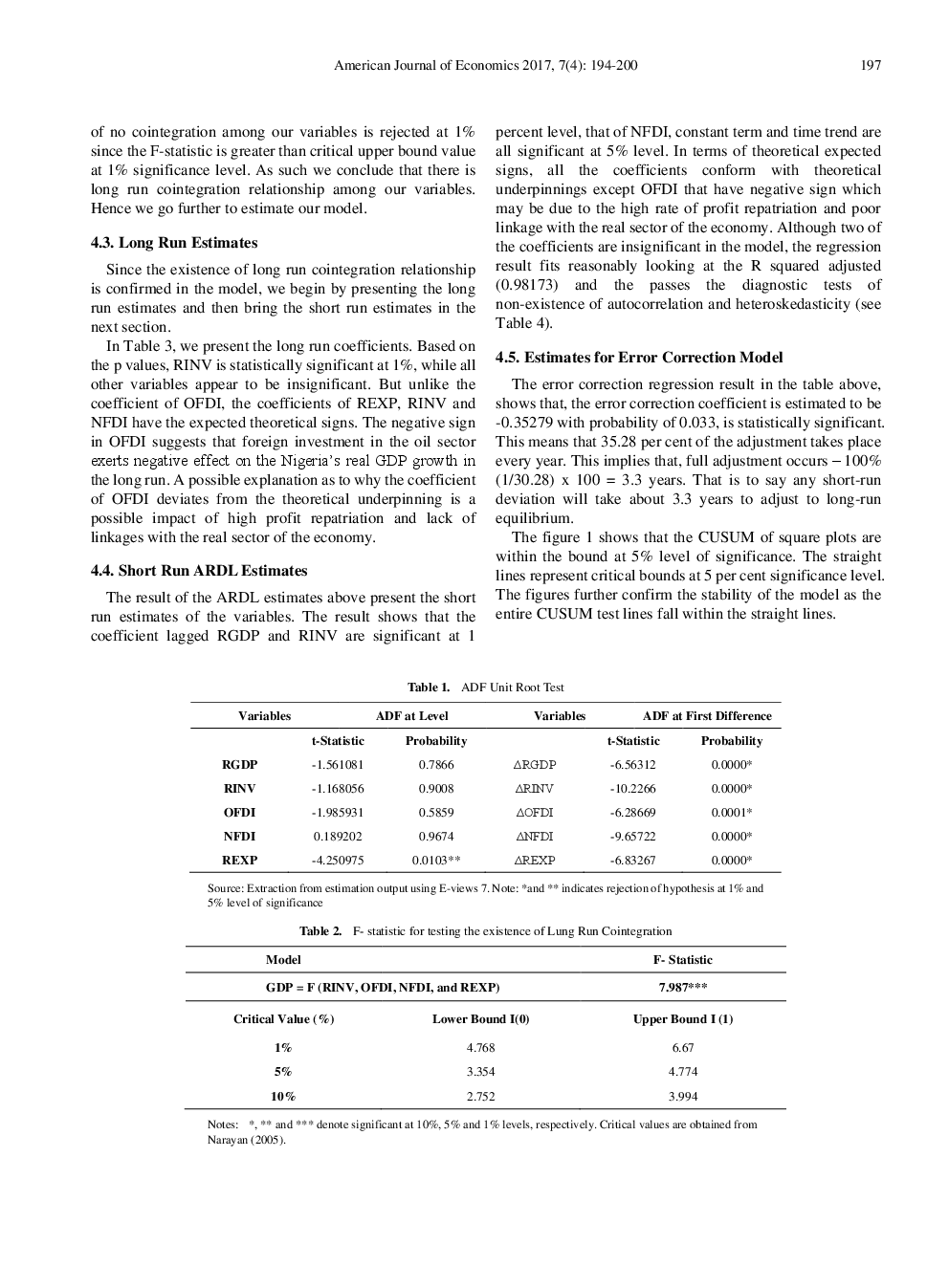 Oil And Non-Oil Foreign Direct Investment And Economic Growth In Nigeria An Empirical Evidence From Autoregressive Distributed Lag Model - Page 5