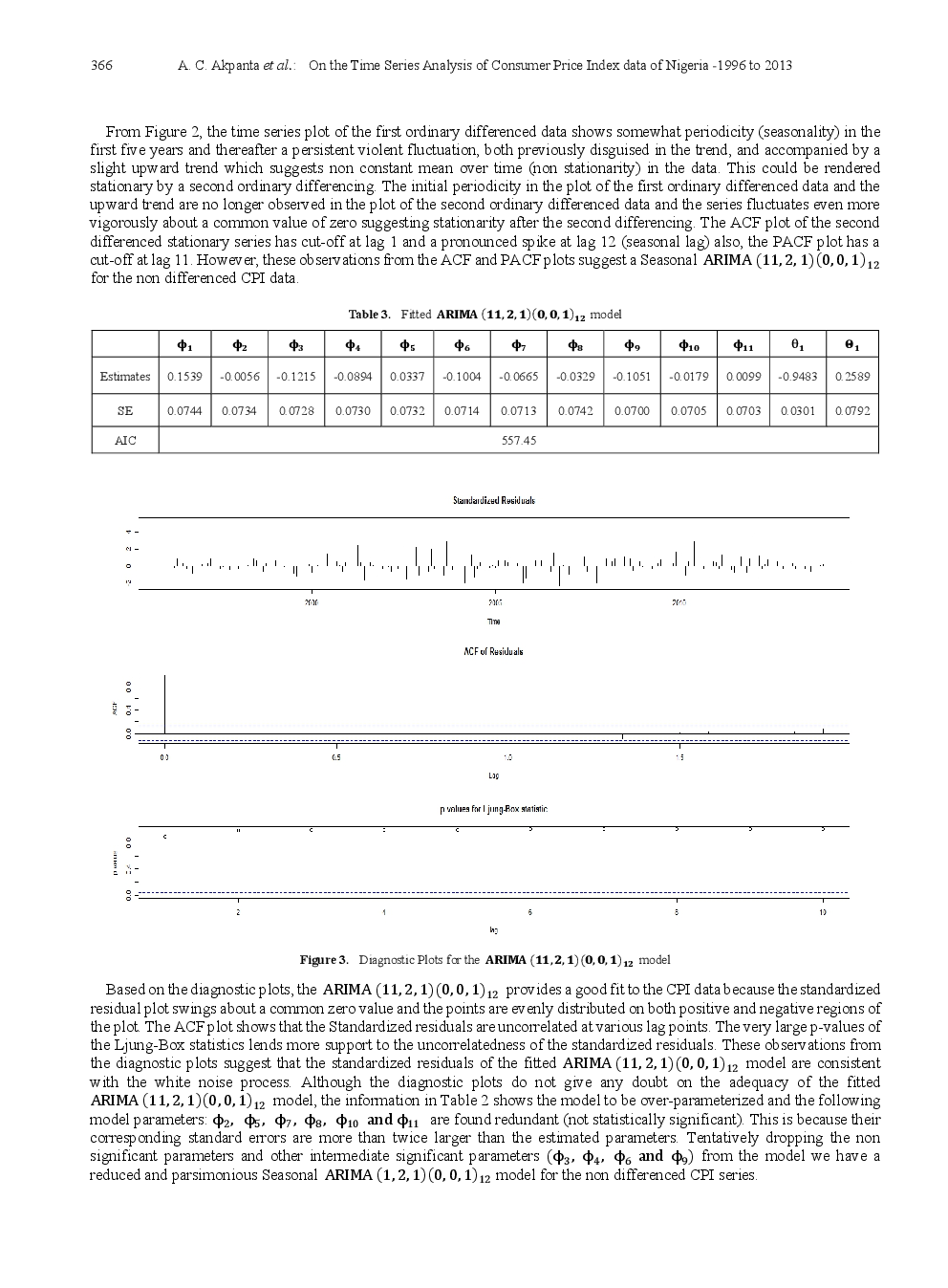 On The Time Series Analysis Of Consumer Price Index Data Of Nigeria - 1996 To 2013 - Page 5