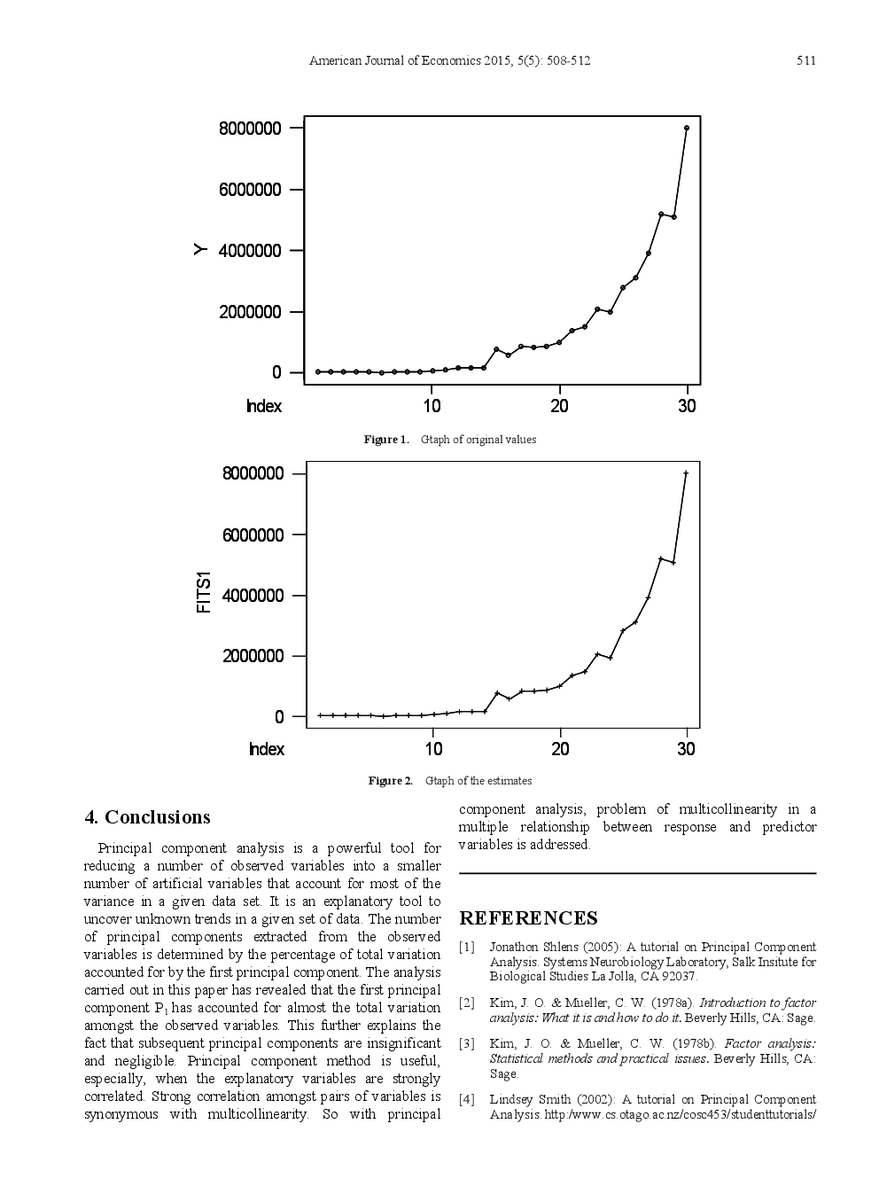 Principal Component Analysis Of Nigeria Value Of Major Imports - Page 5