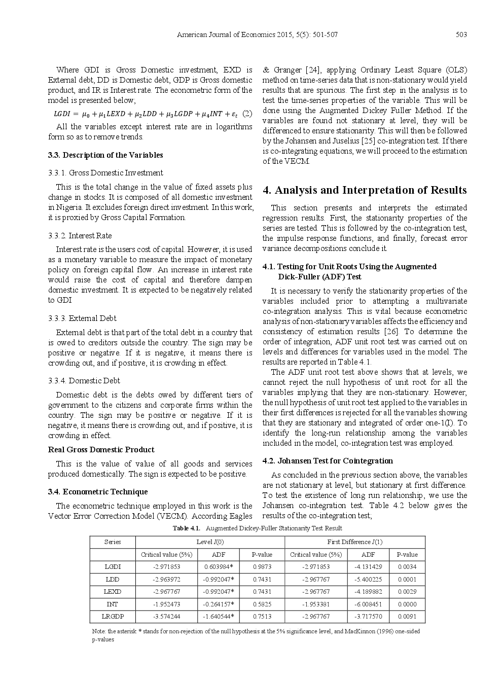 Public Debt And Private Investment In Nigeria - Page 4