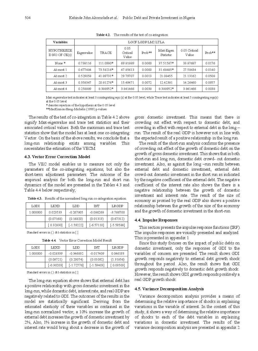 Public Debt And Private Investment In Nigeria - Page 5