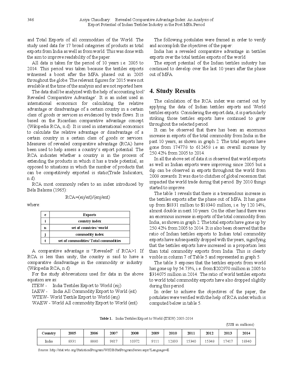 Revealed Comparative Advantage Index An Analysis Of Export Potential Of Indian Textiles Industry In The Post MFA Period - Page 4