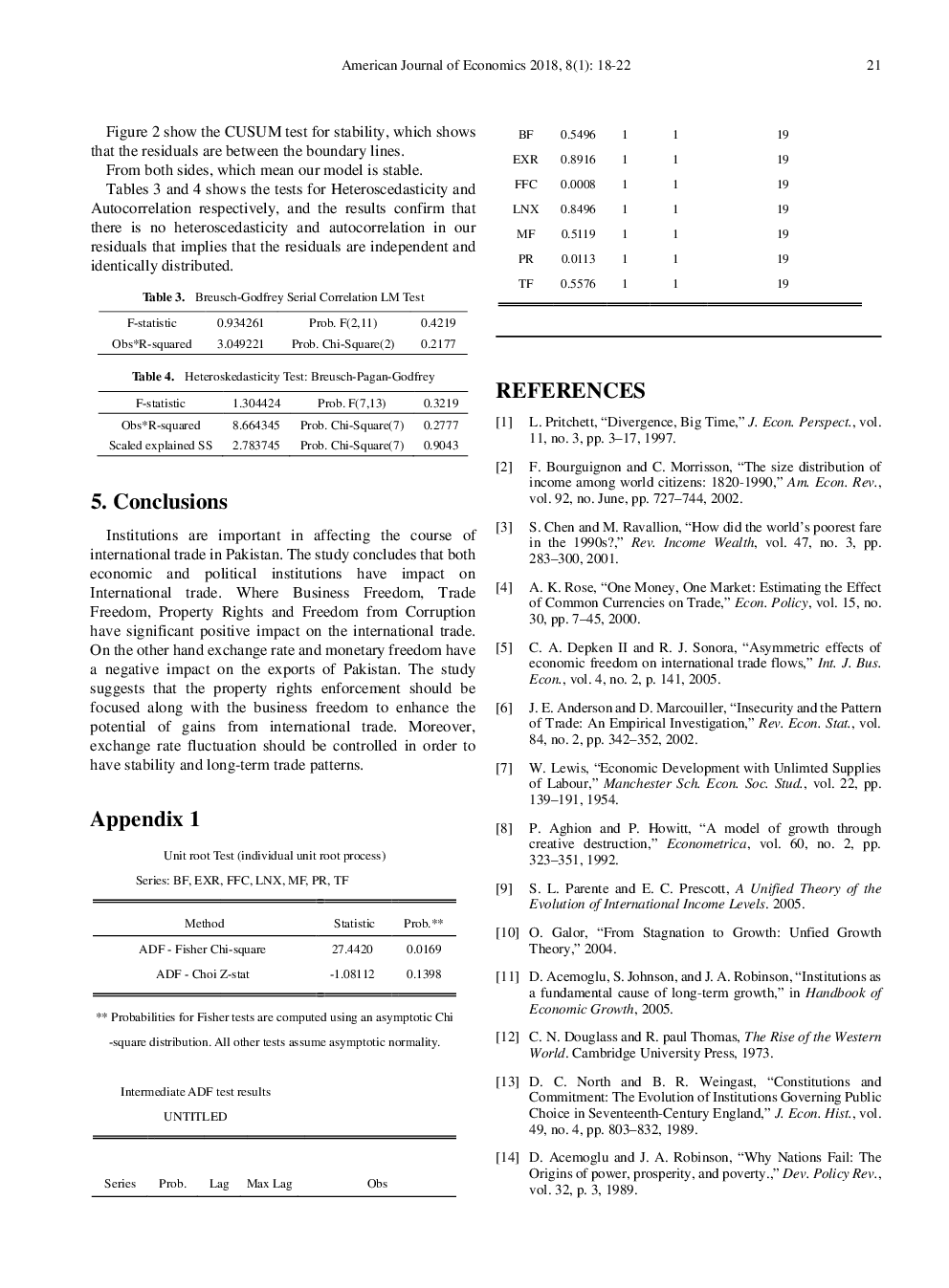 Role Of Institutions In Affecting The Course Of International Trade In Pakistan - Page 5