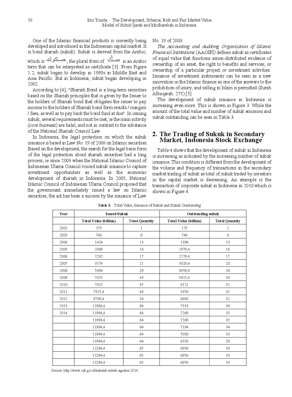The Development, Scheme, Risk And Fair Market Value Model Of Sukuk Ijarah And Mudharabah In Indonesia - Page 4