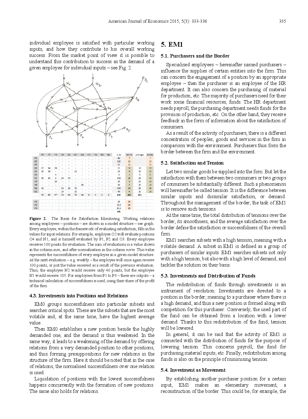 The Firm Without Subordinations - Page 4