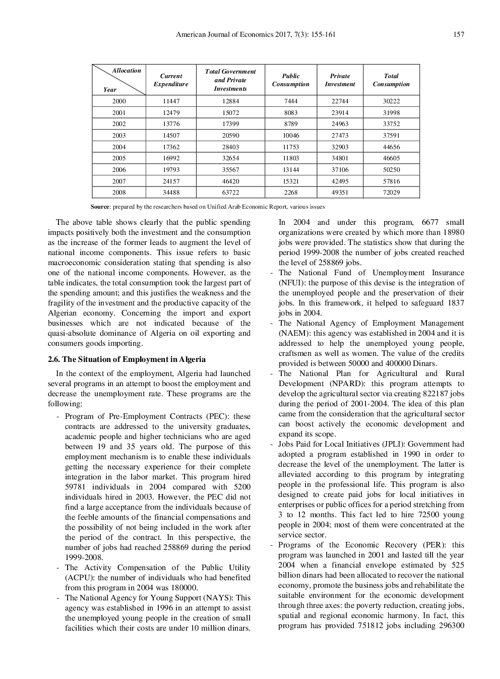 The Impact Of The Public Expenditure On Employment And Income In Algeria An Empirical Investigation - Page 4