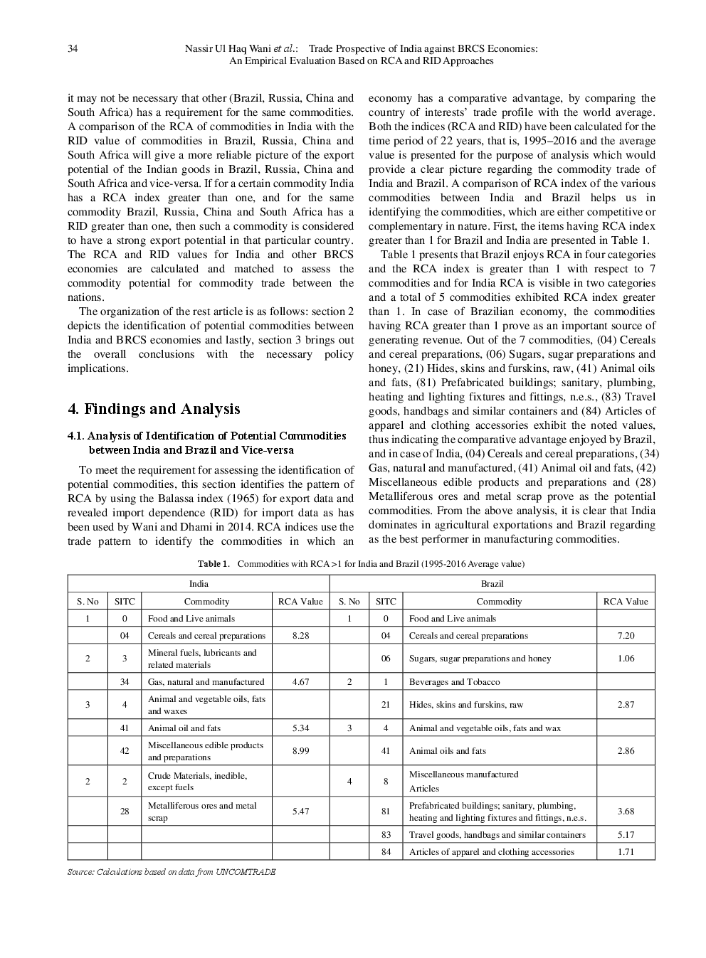Trade Prospective Of India Against BRCS Economies An Empirical Evaluation Based On RCA And RID Approaches - Page 5