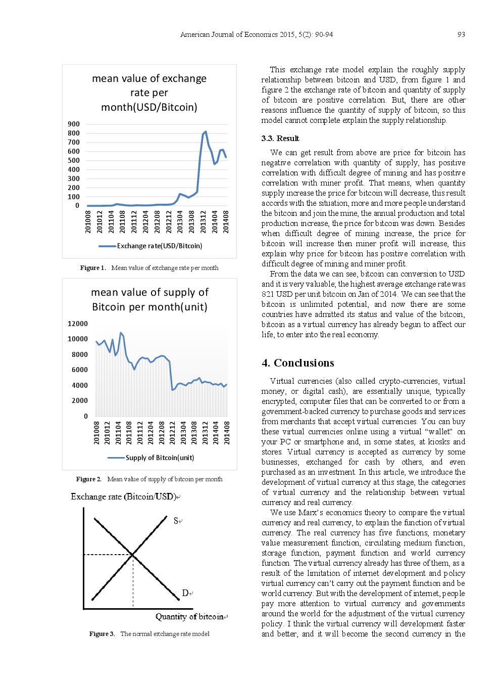 Virtual Currency Analysis And Expectation - Page 5