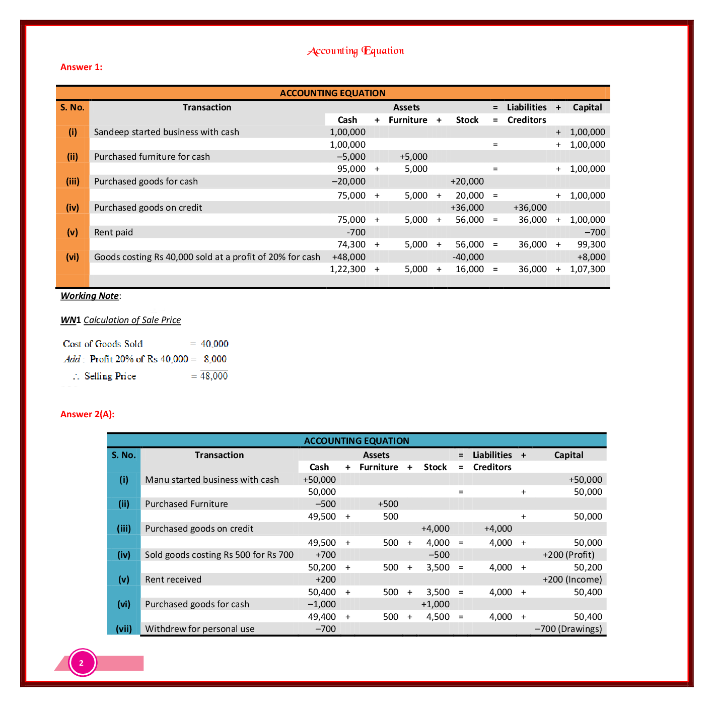 D K Goel Solutions Accounting For Class - XI - Page 5