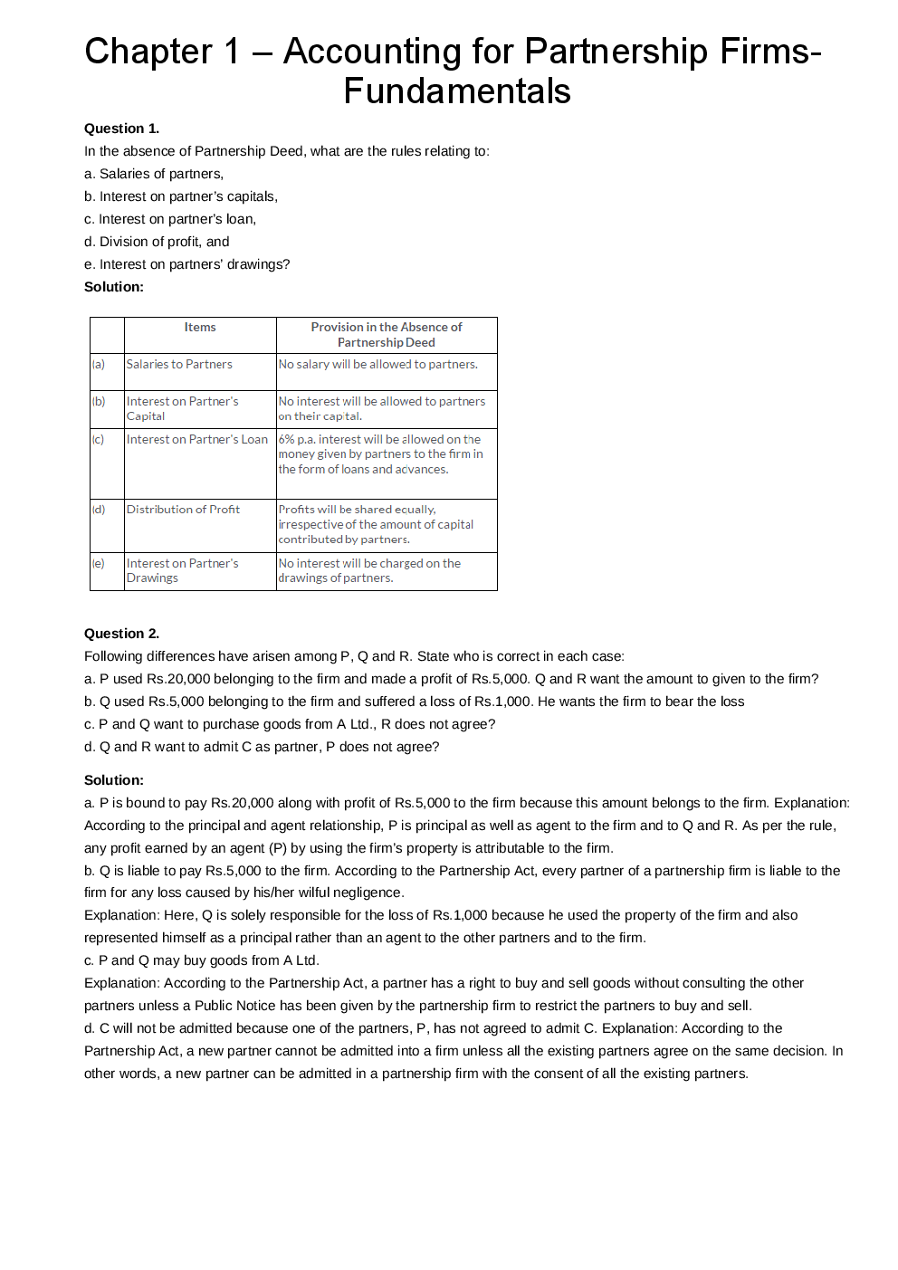 T S Grewal Solutions Accountancy For Class - XII Volume - I - Page 2
