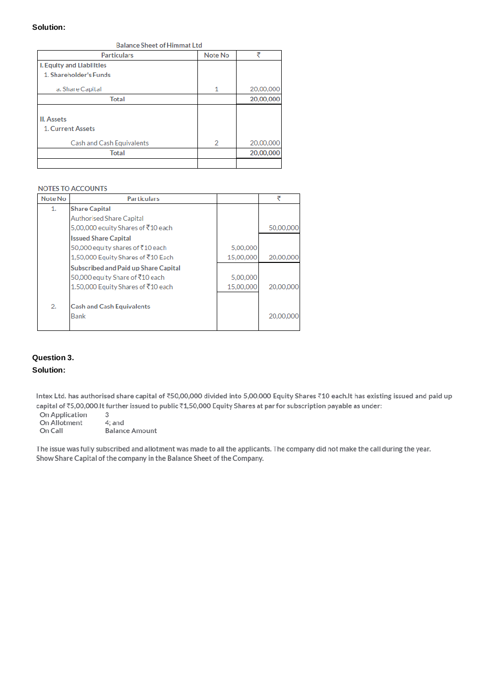 T S Grewal Solutions Accountancy For Class - XII Volume - II - Page 3