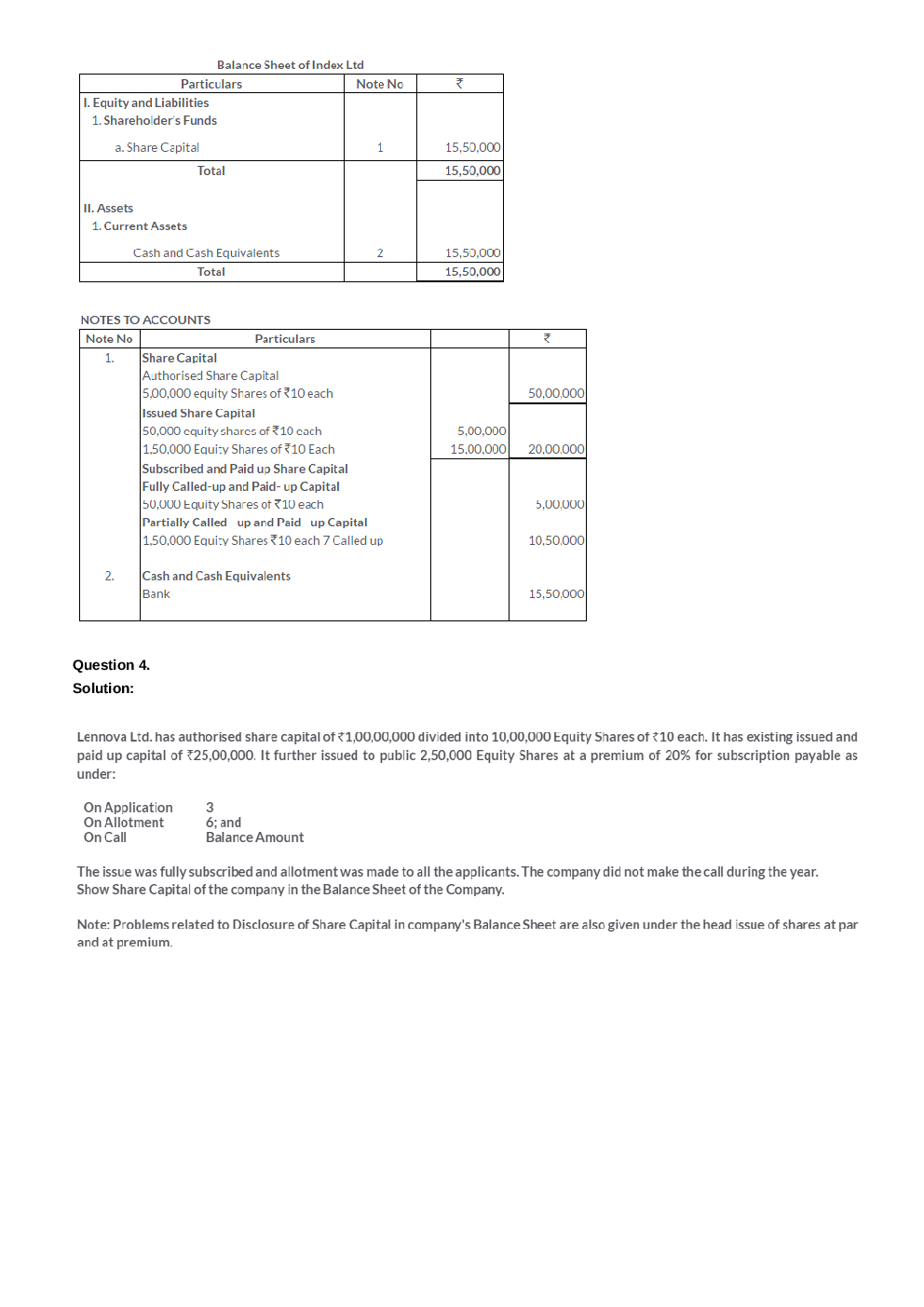T S Grewal Solutions Accountancy For Class - XII Volume - II - Page 4