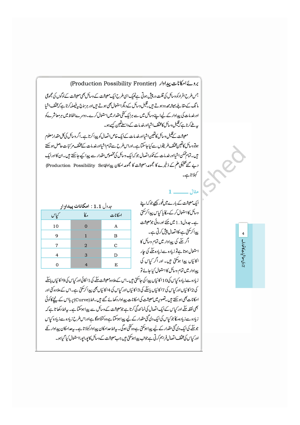 NCERT Book Juzvi Maashiyat Ke Taruf For Class XII (Urdu) - Page 5