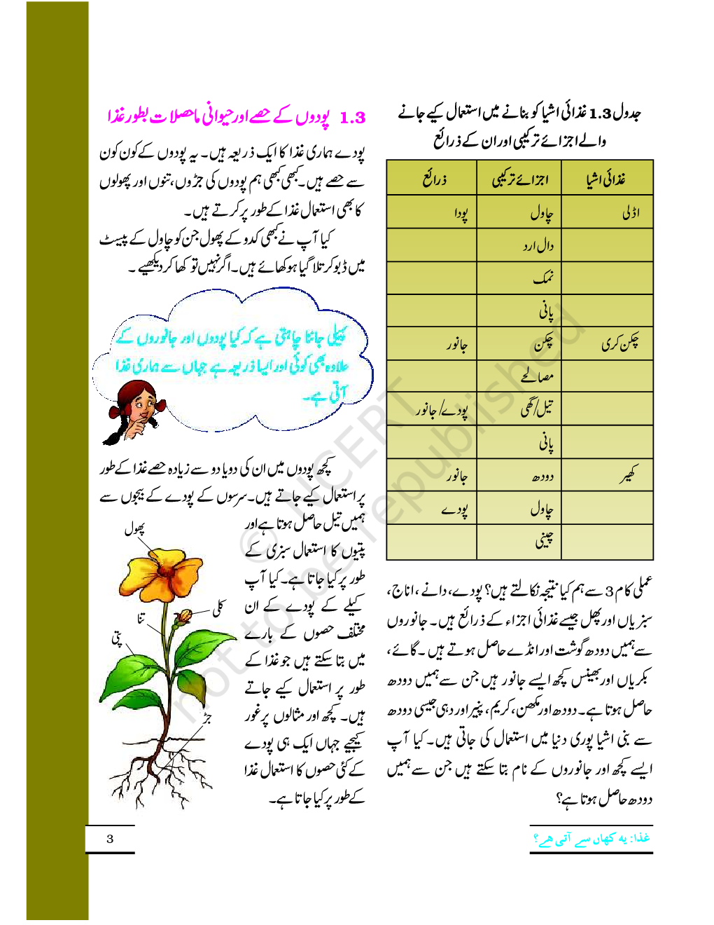 NCERT Book Science For Class VI (Urdu) - Page 4