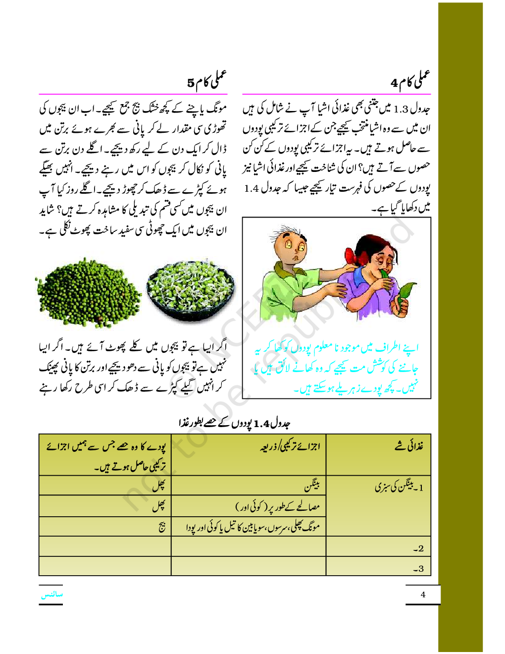 NCERT Book Science For Class VI (Urdu) - Page 5