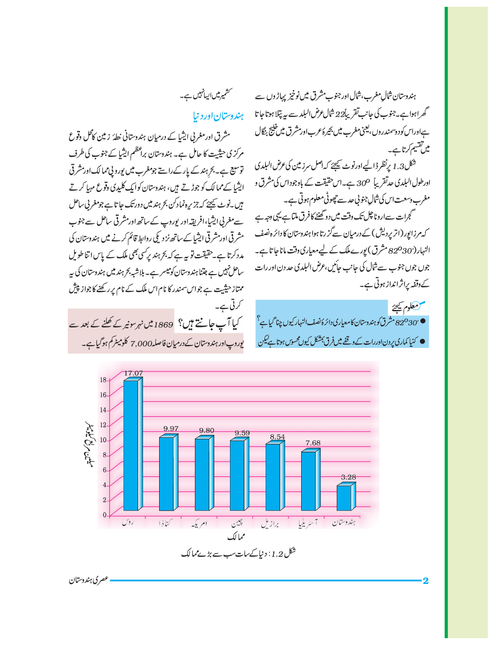 NCERT Book Geographia For Class IX (Urdu) - Page 3