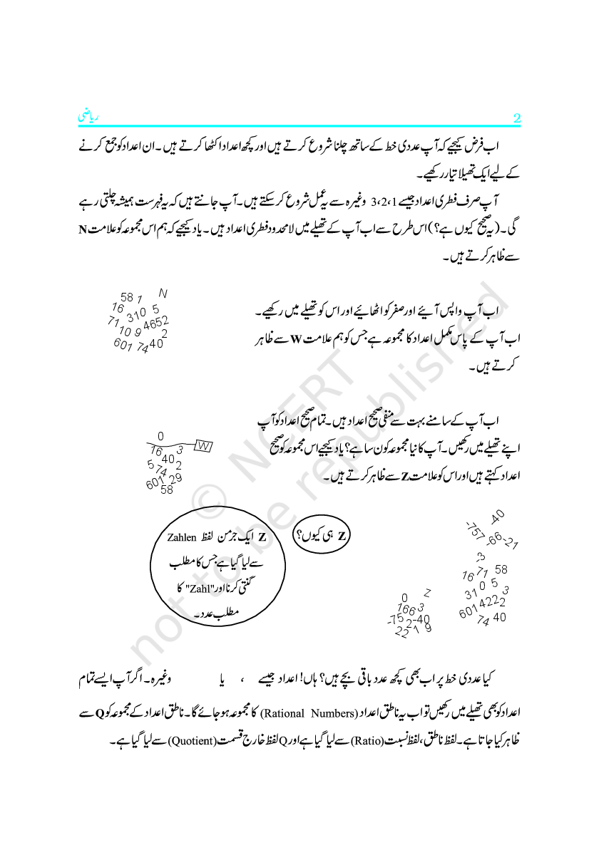 NCERT Book Riyazi For Class IX (Urdu) - Page 3