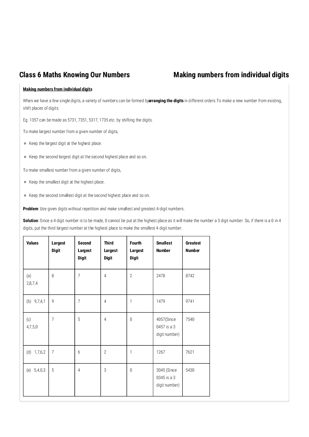 NCERT Notes Maths For Class VI - Page 5