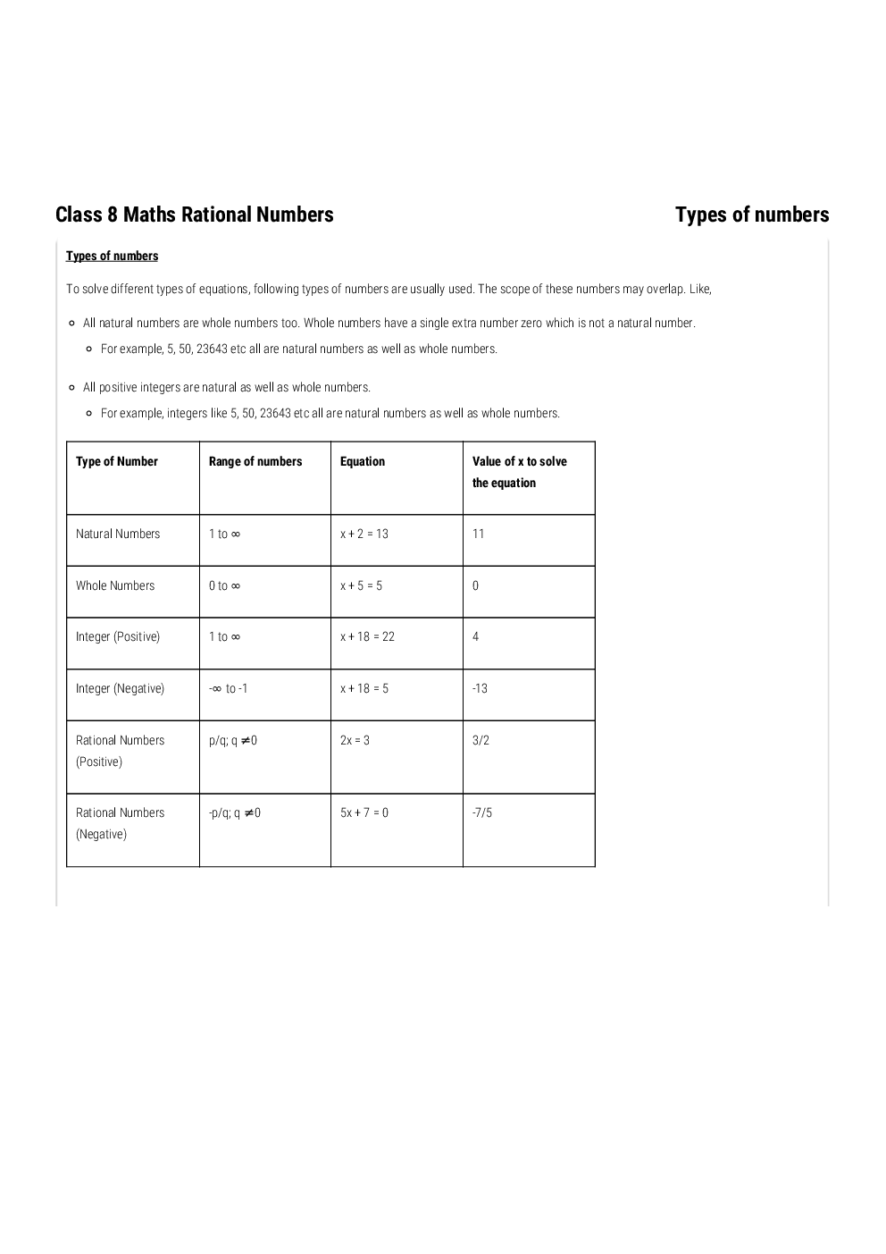 NCERT Notes Mathematics For Class VIII - Page 3