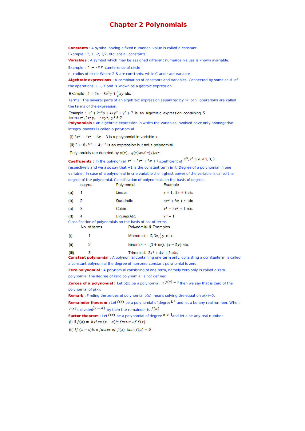 NCERT Notes Mathematics For Class IX - Page 5