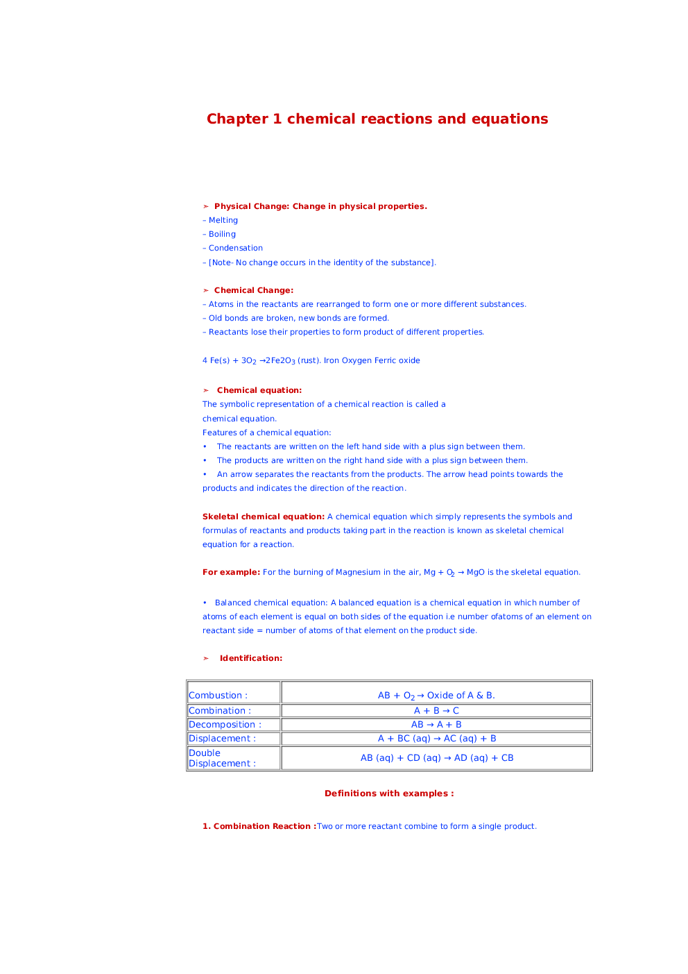 NCERT Notes Science For Class X - Page 2