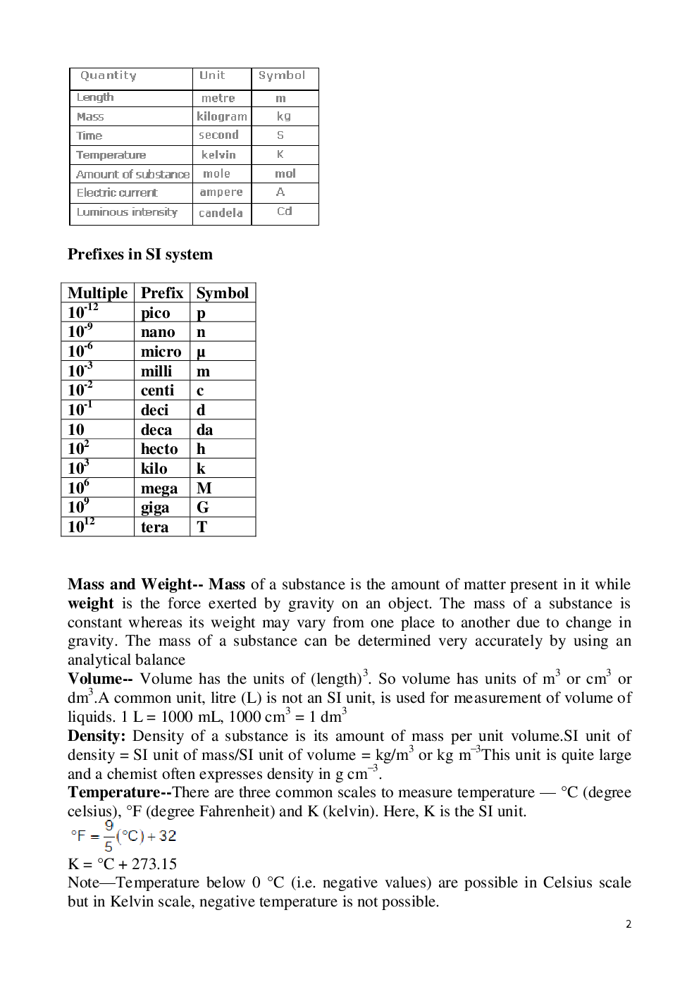 NCERT Notes Chemistry For Class XI - Page 3