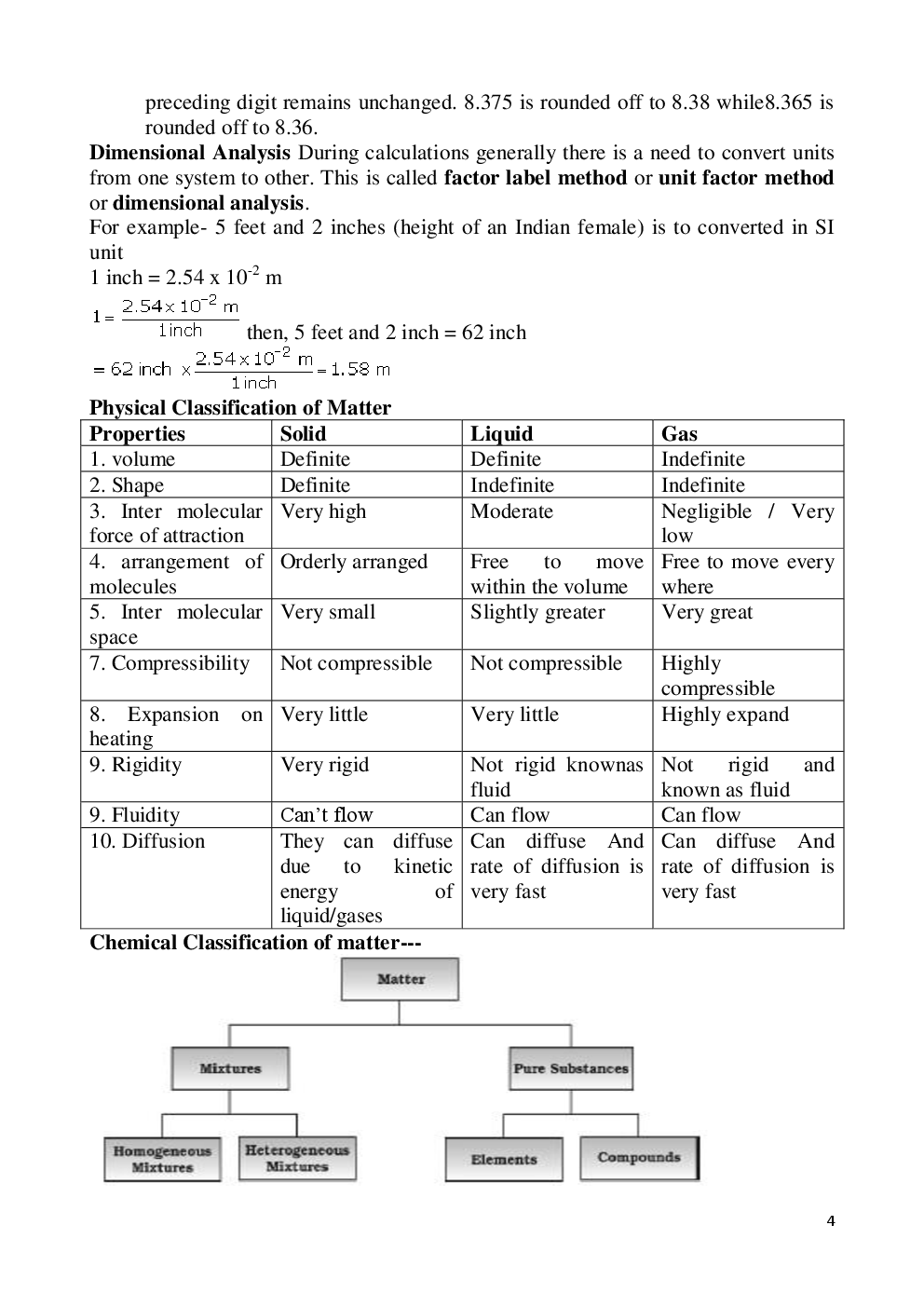 NCERT Notes Chemistry For Class XI - Page 5