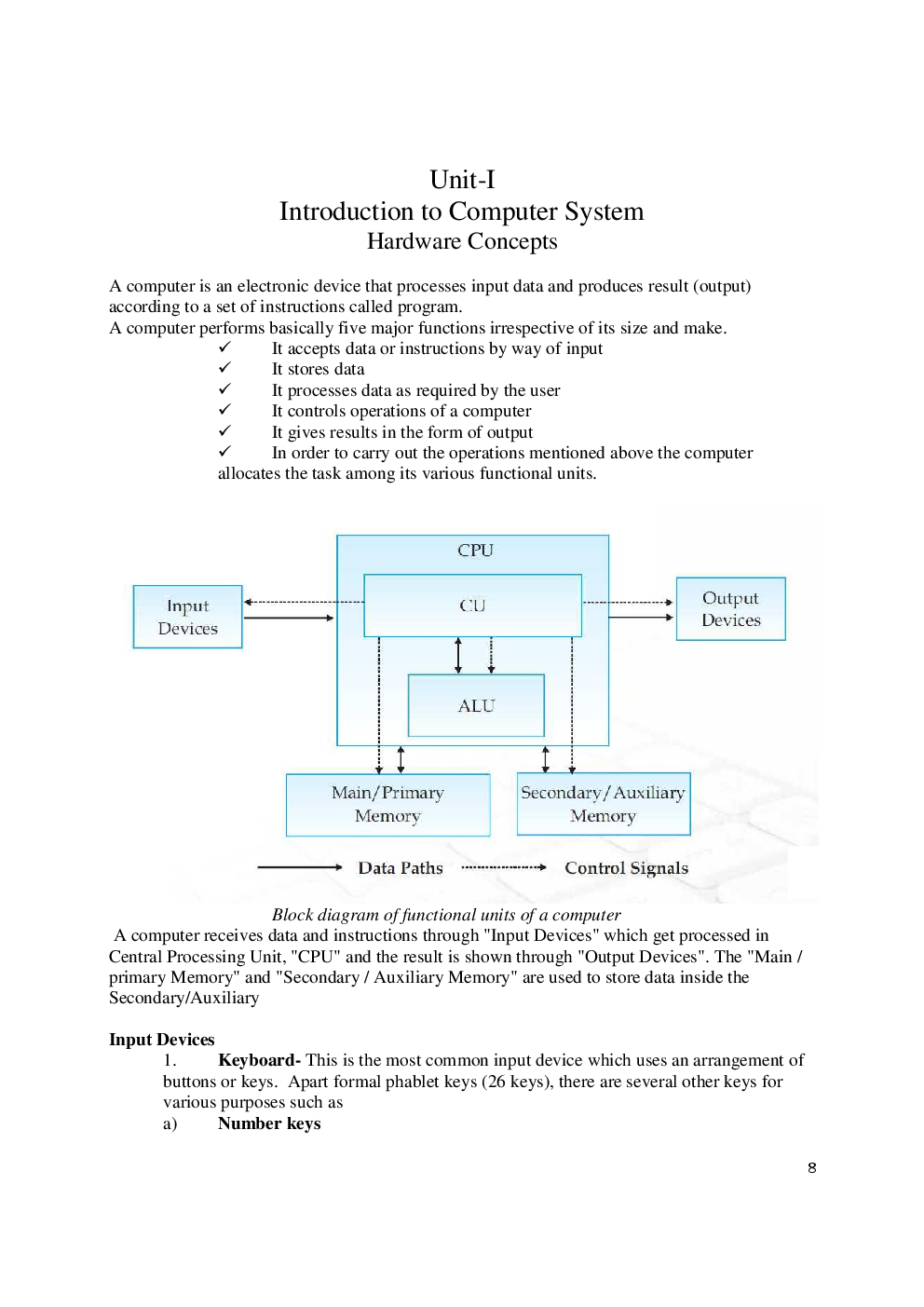 NCERT Notes Informatics Practices For Class XI - Page 2