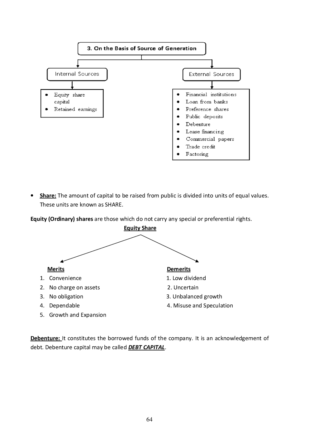 NCERT Notes Business Studies For Class XI - Page 3