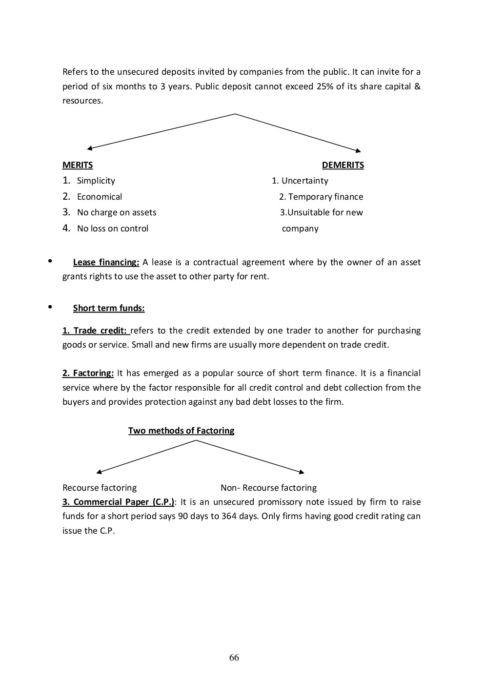 NCERT Notes Business Studies For Class XI - Page 5