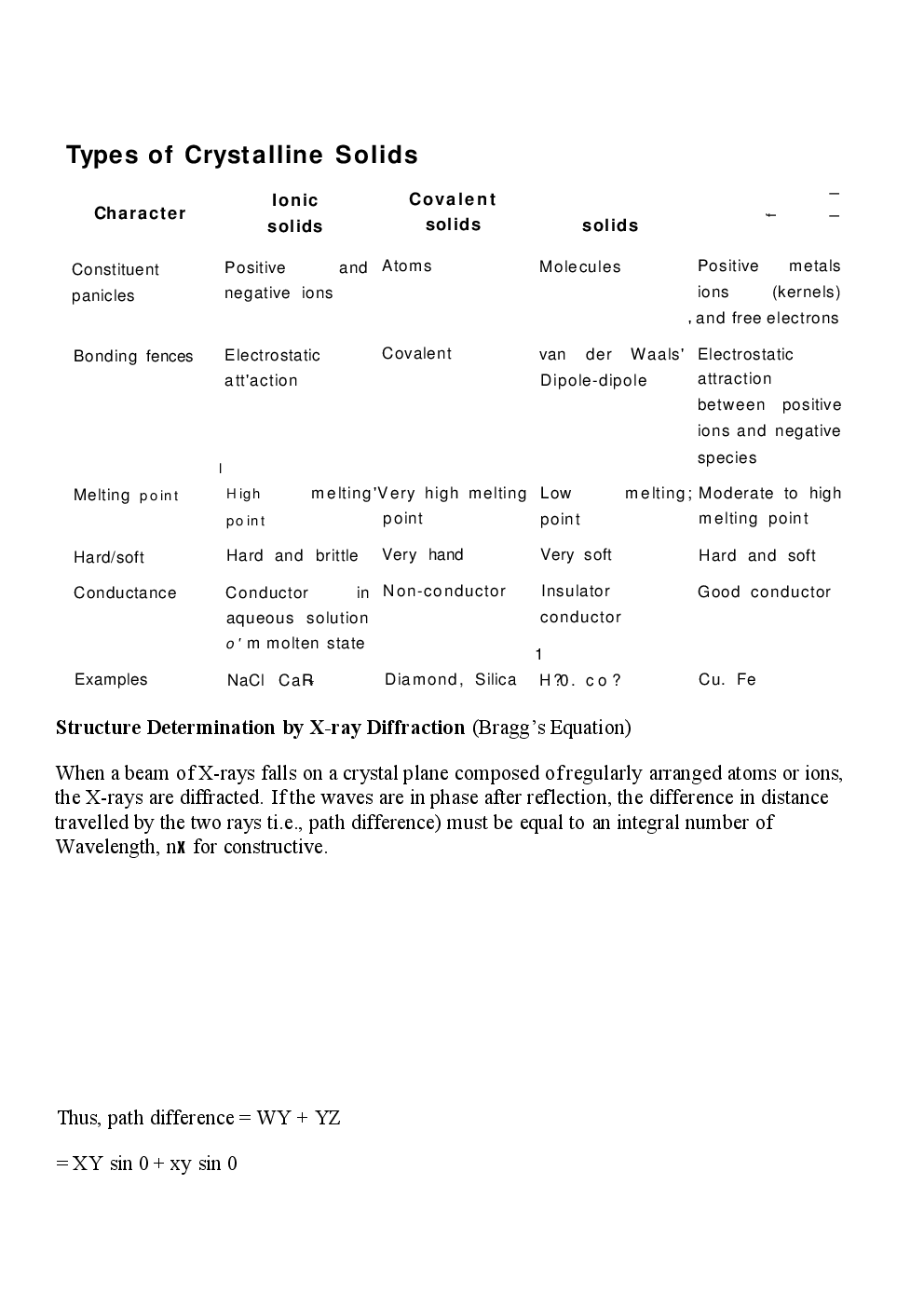 NCERT Notes Chemistry For Class XII - Page 3