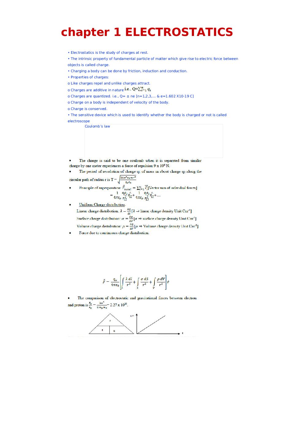 NCERT Notes Physics For Class XII - Page 2