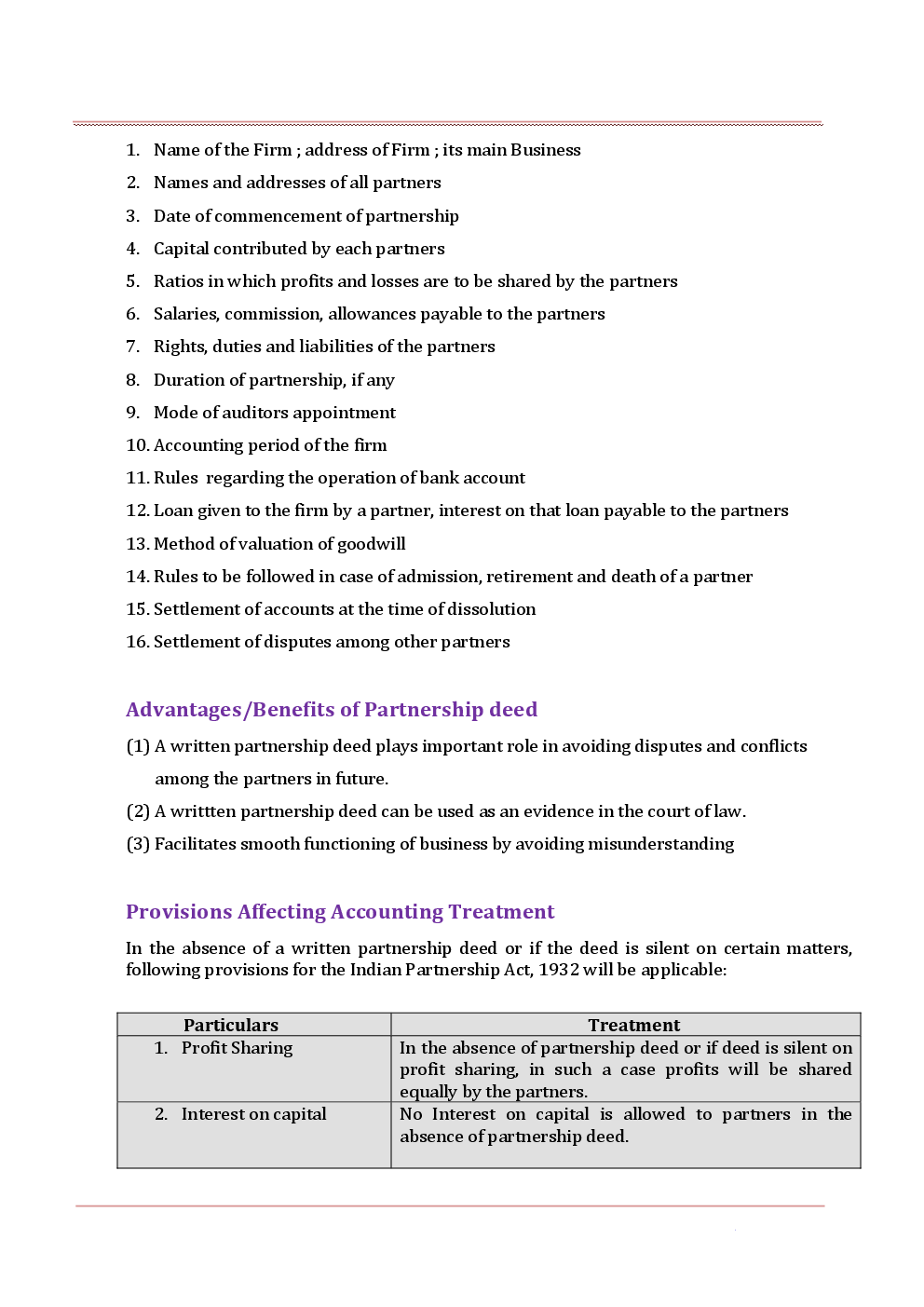 NCERT Notes Accountancy For Class XII - Page 4